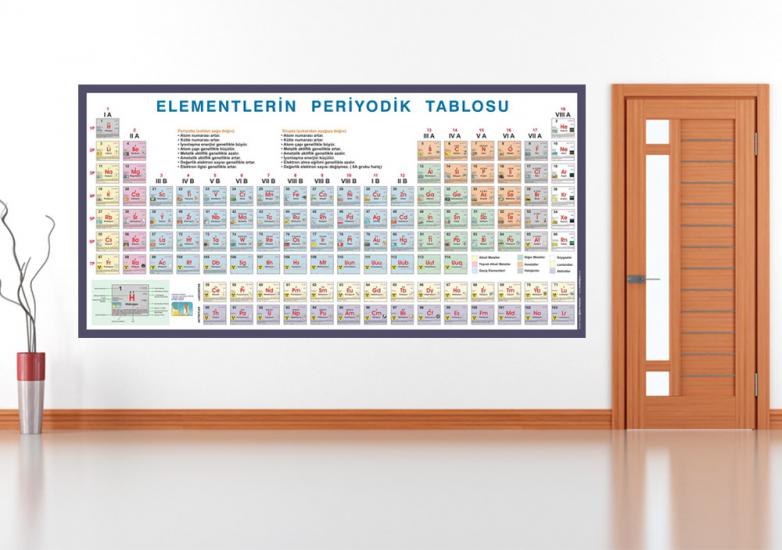 Periyodik Tablo 6