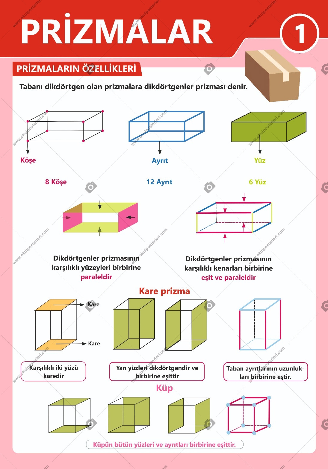 Prizmalar Posteri