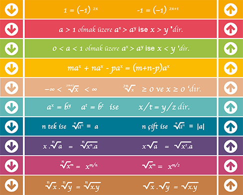 Matematik Merdiven Giydirme 12