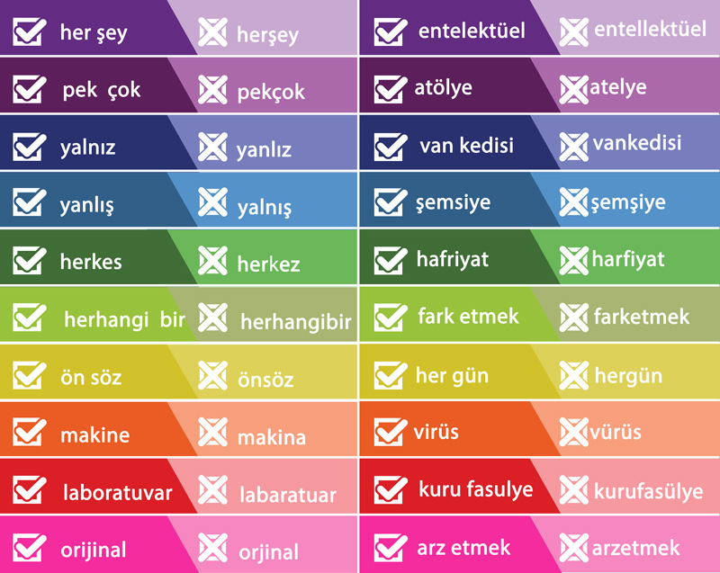 Doğrusunu Kullanalım 3 Merdiven Kaplama