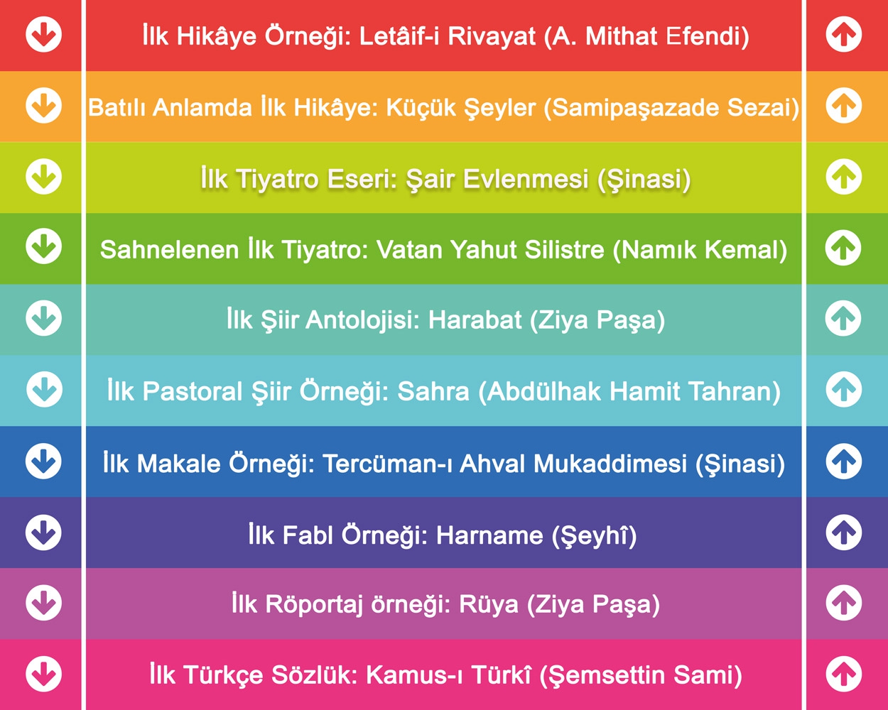 Edebiyat Merdiven Giydirme 3