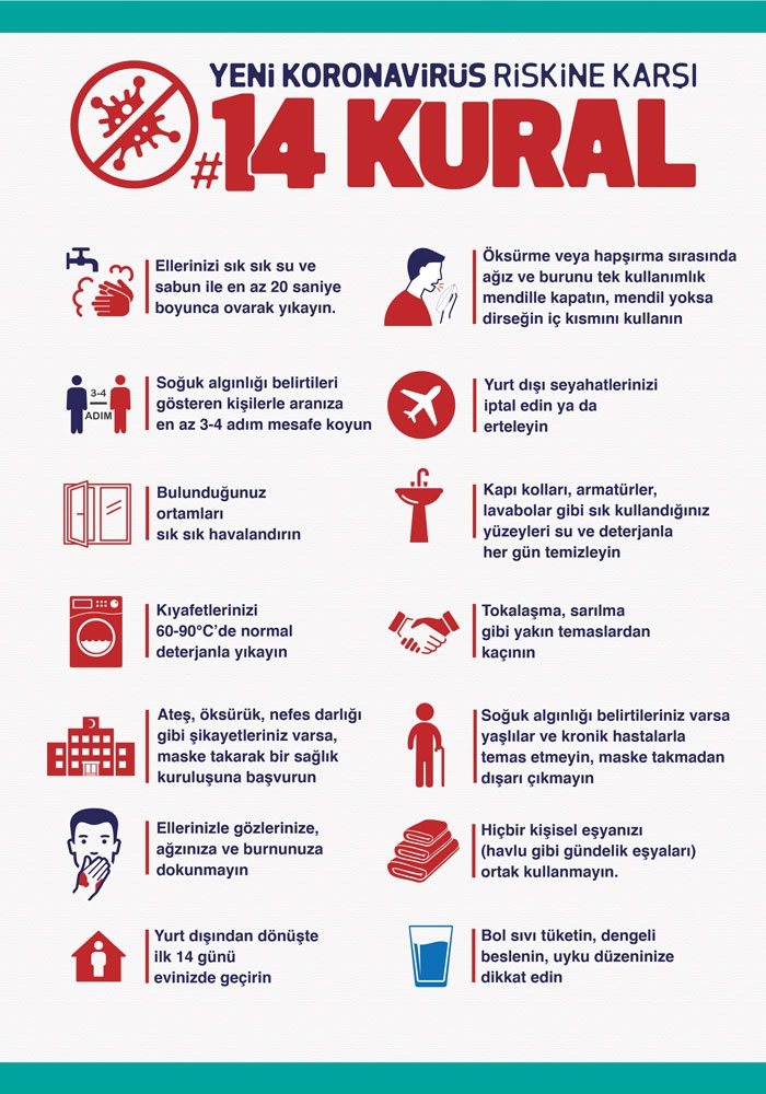 14 Kural Afişi