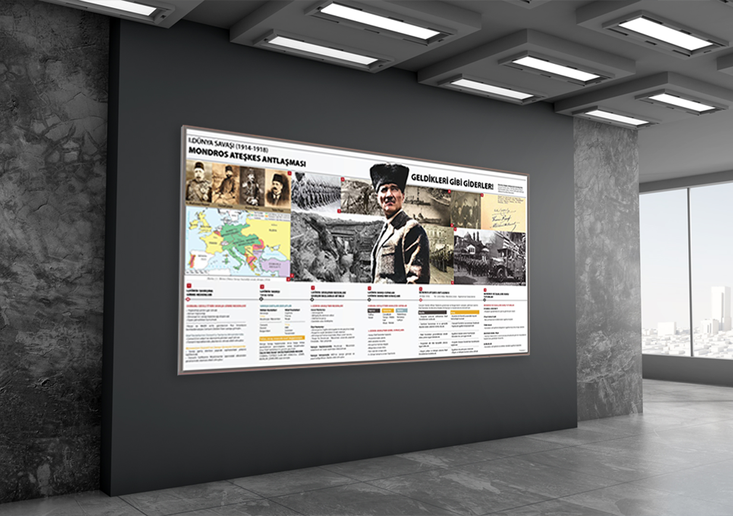  1. Dünya Savaşı Mondros Ateşkes antlaşması Okul Posteri