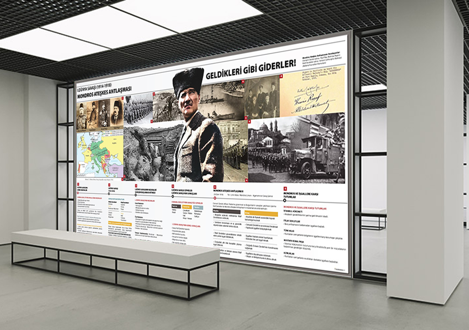  1. Dünya Savaşı Mondros Ateşkes antlaşması Okul Posteri