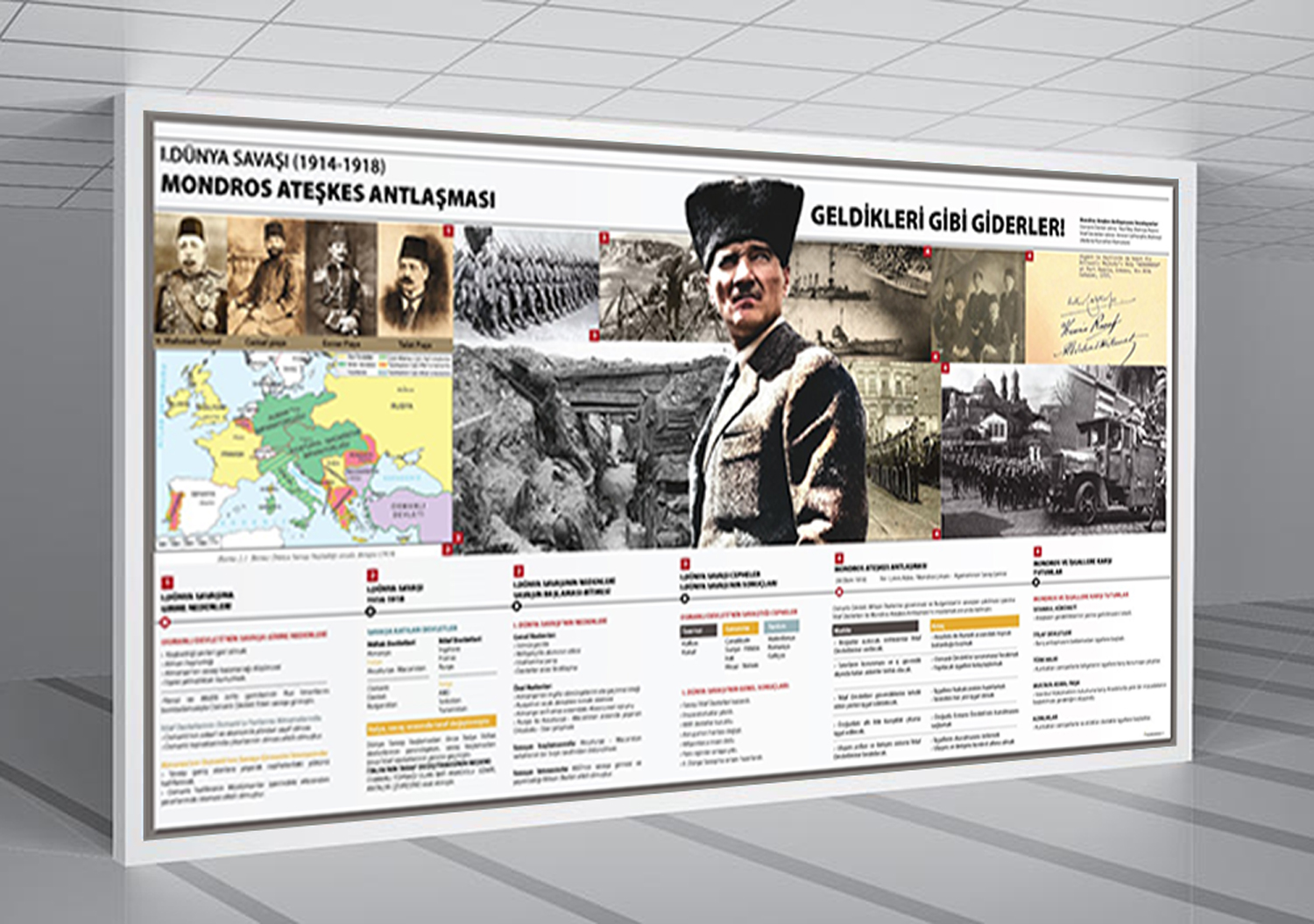  1. Dünya Savaşı Mondros Ateşkes antlaşması Okul Posteri