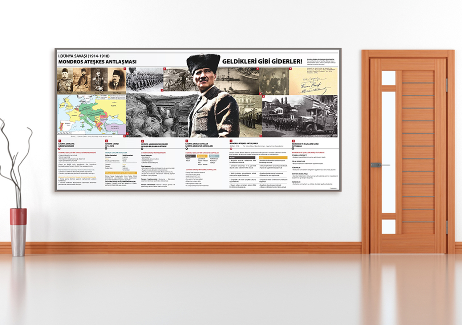  1. Dünya Savaşı Mondros Ateşkes antlaşması Okul Posteri