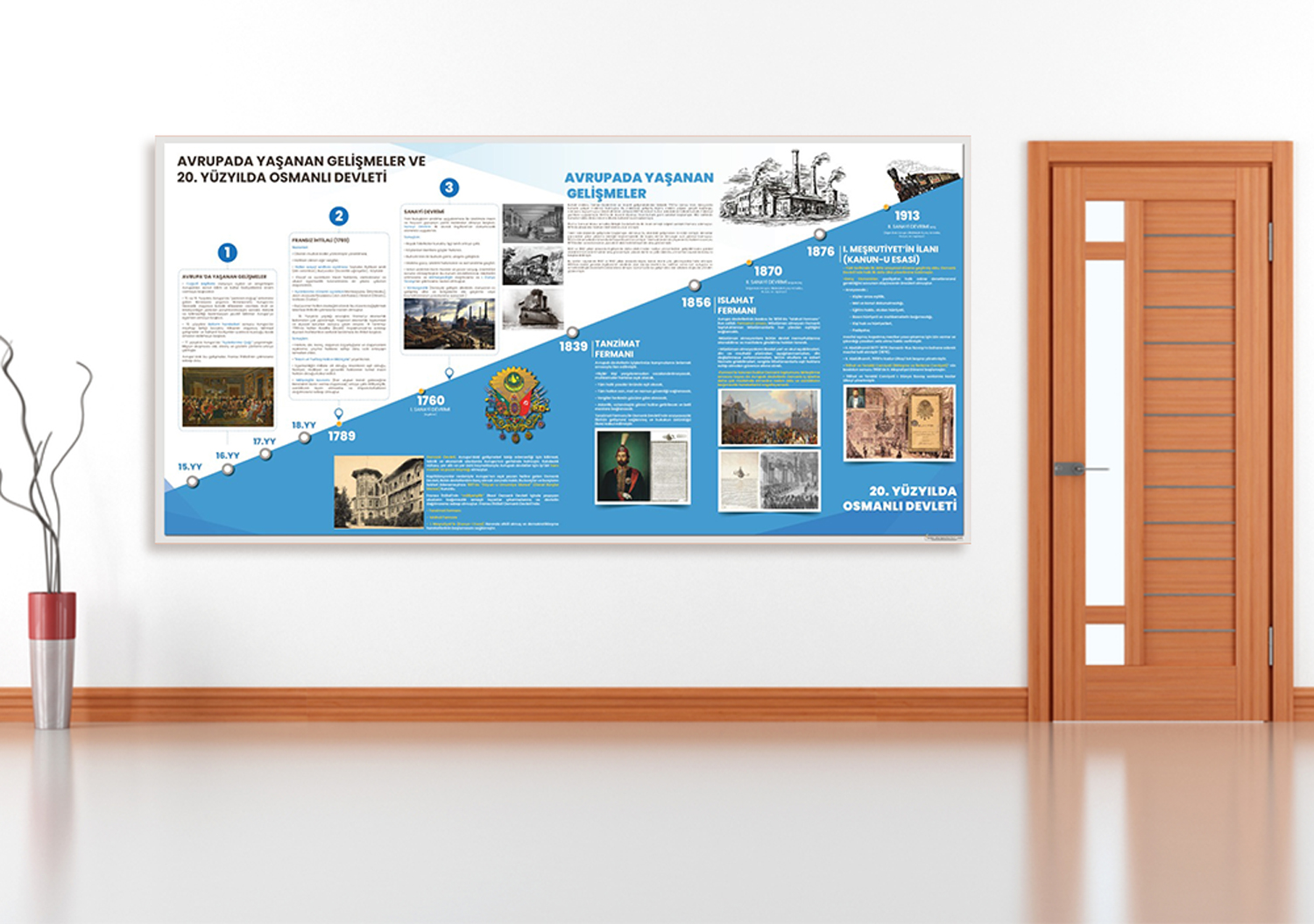 Avrupada Yaşanan Gelişmeler ve 20. Yüzyılda Osmanlı Devleti Okul Posteri