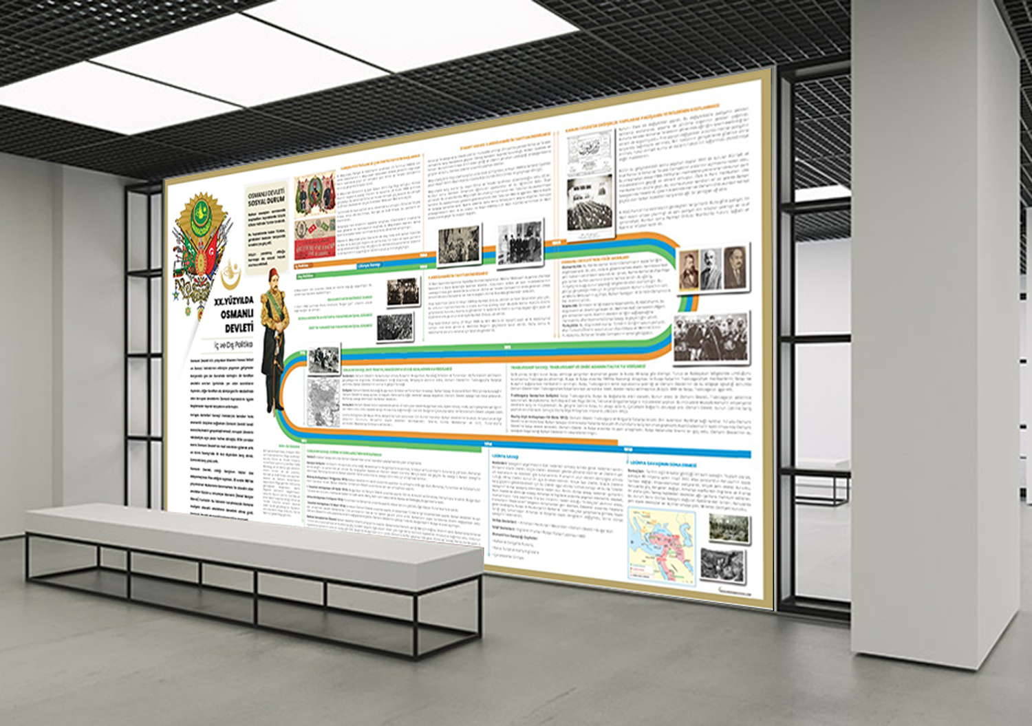 20. yy.’da Avrupa ve Osmanlı Devleti Tarih Posteri