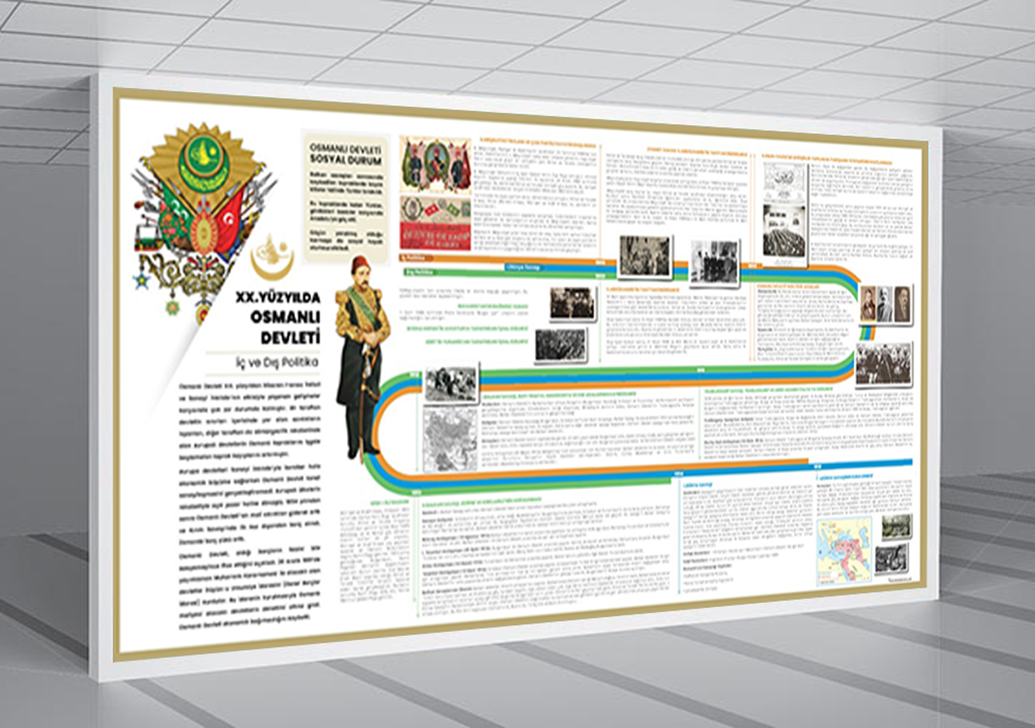 20. yy.’da Avrupa ve Osmanlı Devleti Tarih Posteri