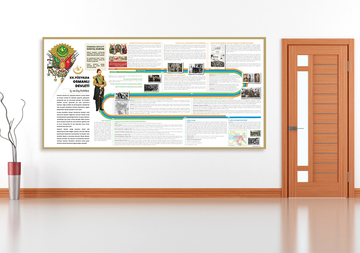 20. yy.’da Avrupa ve Osmanlı Devleti Tarih Posteri