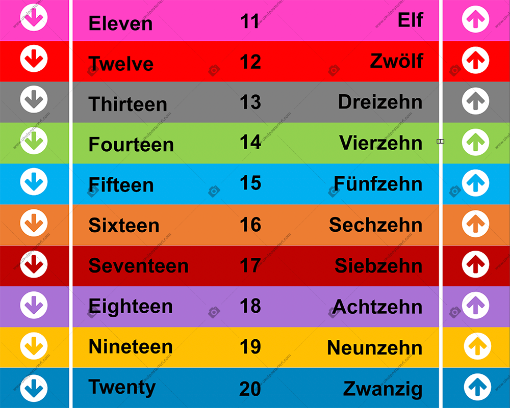 İngilizce-Almanca Merdiven Yazısı 24