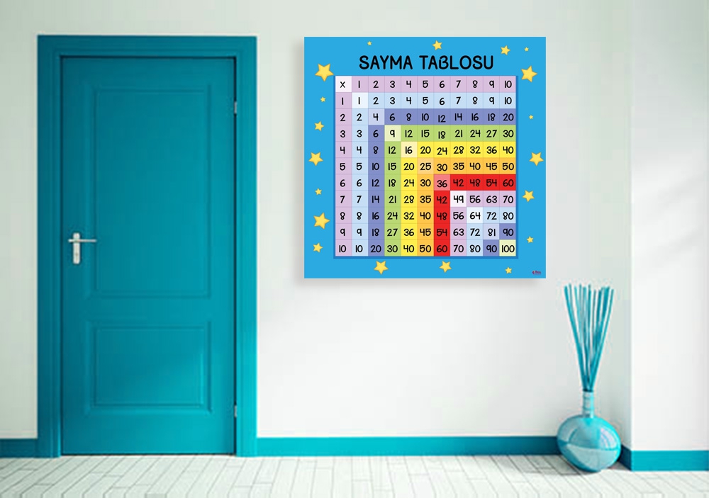 Sayma Tablosu Okul Posteri