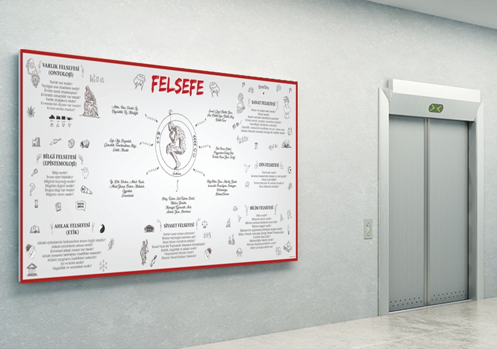 Felsefe Okul Afişi