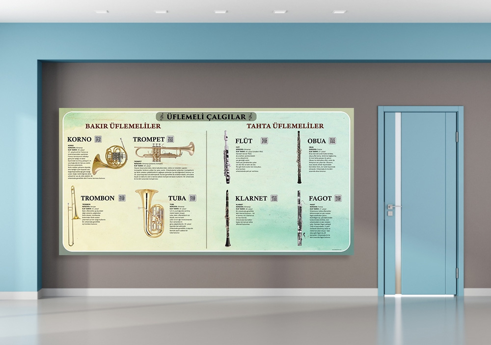 Üflemeli Çalgılar Okul Posteri
