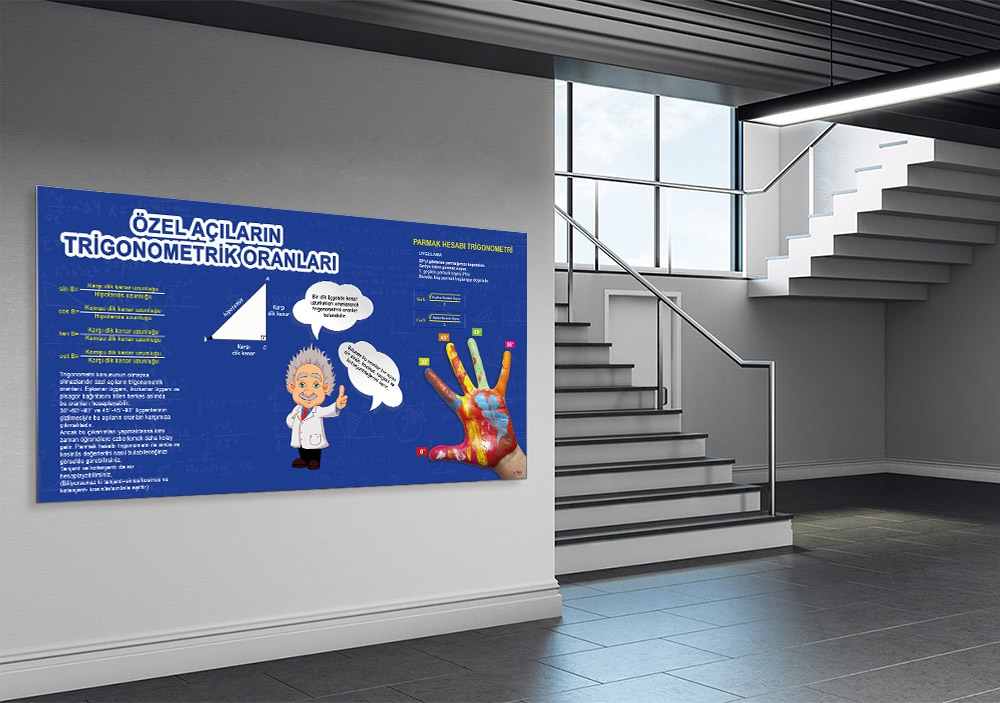 Özel Açıların Trigonometrik Oranları Okul Posteri