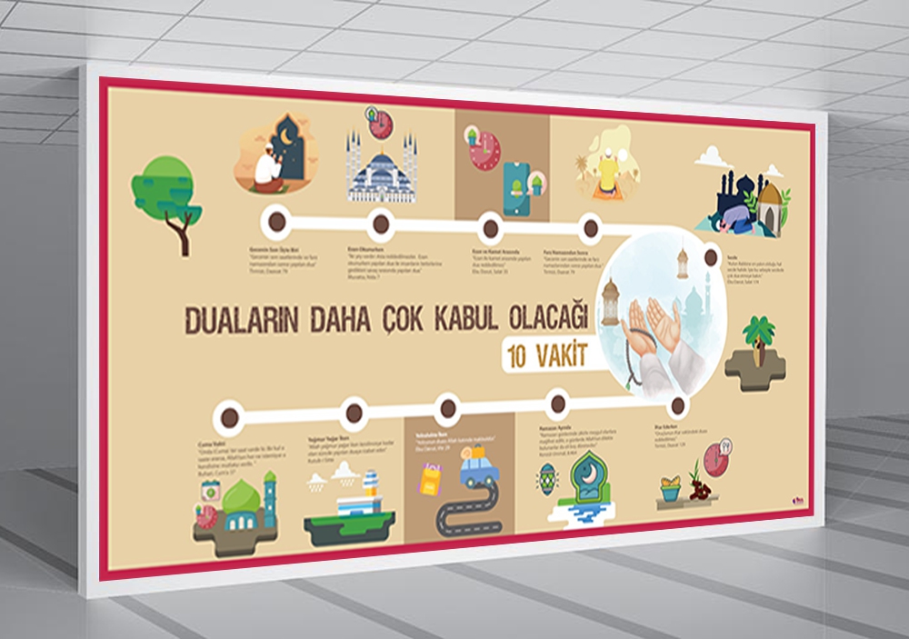 Duaların Daha Çok Kabul Olacağı 10 Vakit Afişi
