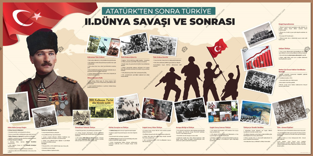 Atatürk’ten Sonra 2. Dünya Savaşı ve Sonrası Okul Posteri