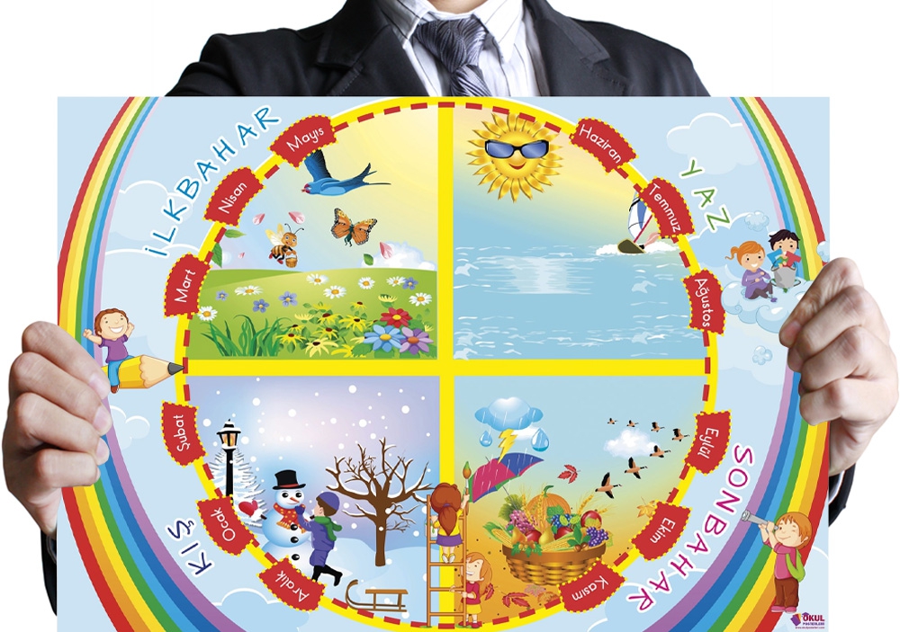 Mevsim Şeridi Okul Posteri