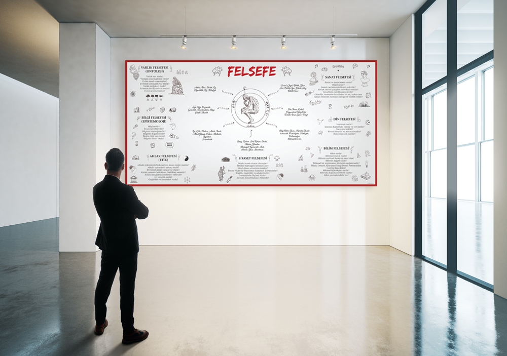 Felsefe Okul Afişi