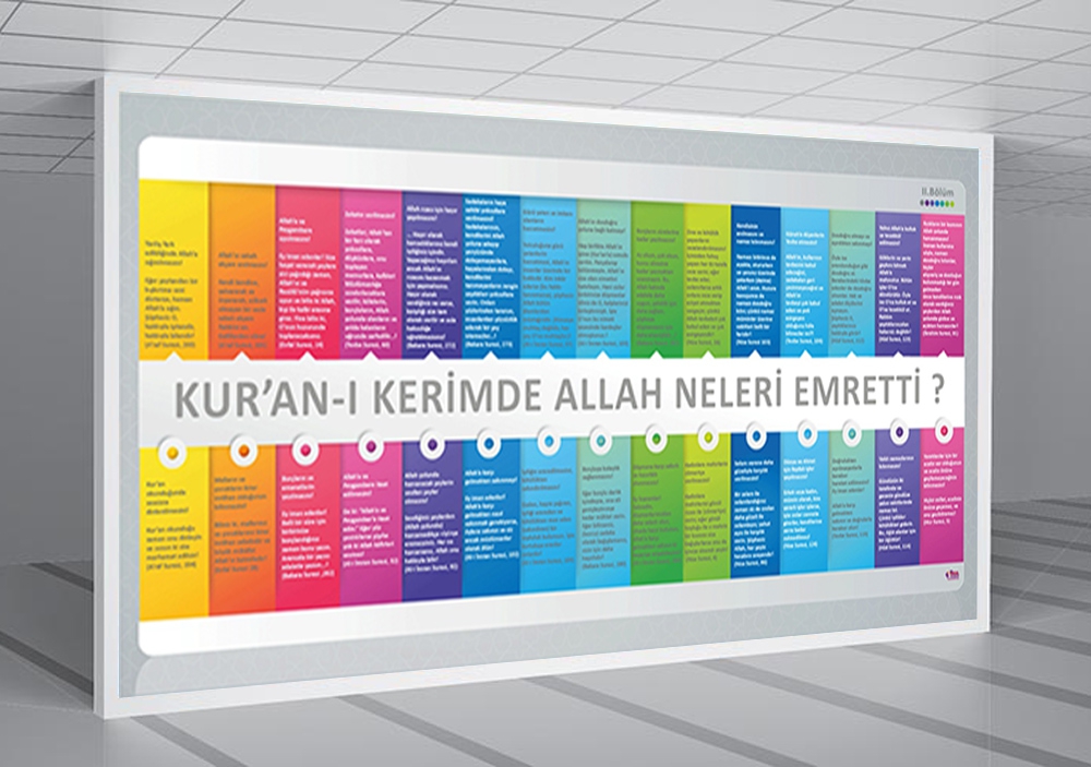 Kuran’da Allah Neleri Emretti 2 Okul Afişi