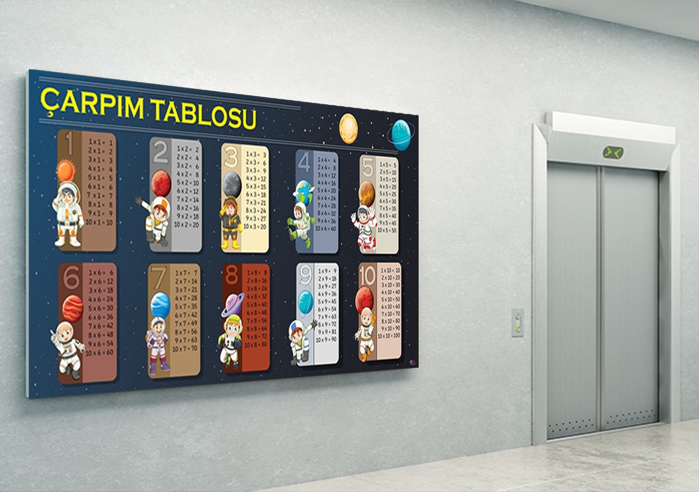 Çarpım Tablosu Afişi
