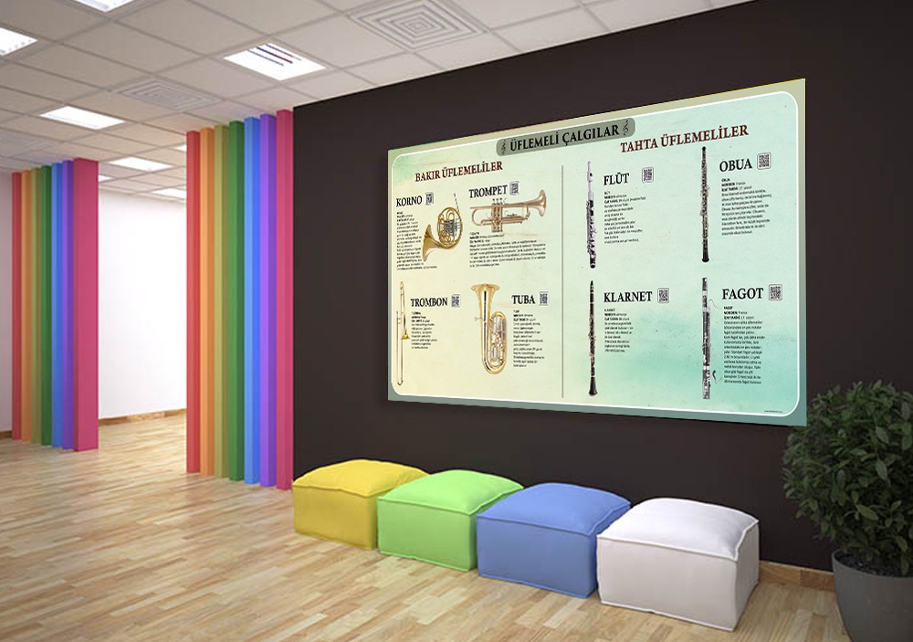 Üflemeli Çalgılar Okul Posteri