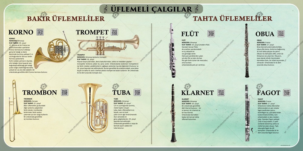 Üflemeli Çalgılar Okul Posteri
