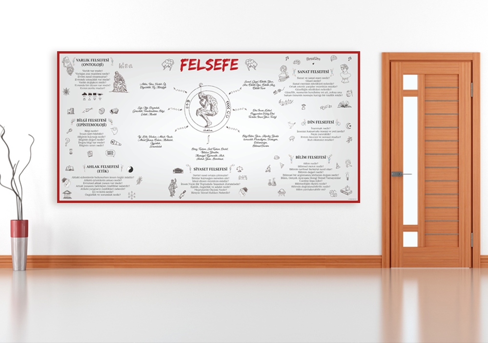 Felsefe Okul Afişi