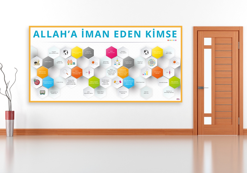 Allah’a İman Eden Kimse Afişi