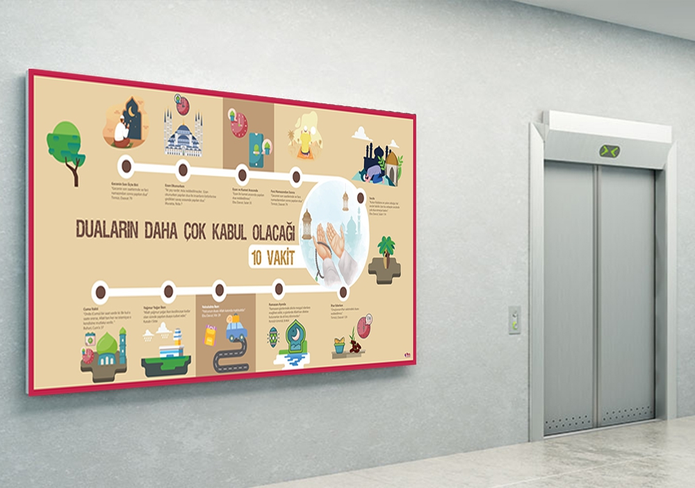 Duaların Daha Çok Kabul Olacağı 10 Vakit Afişi