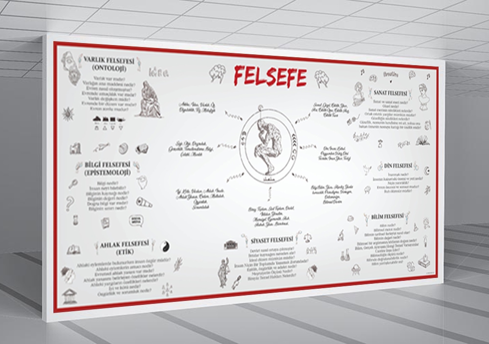 Felsefe Okul Afişi