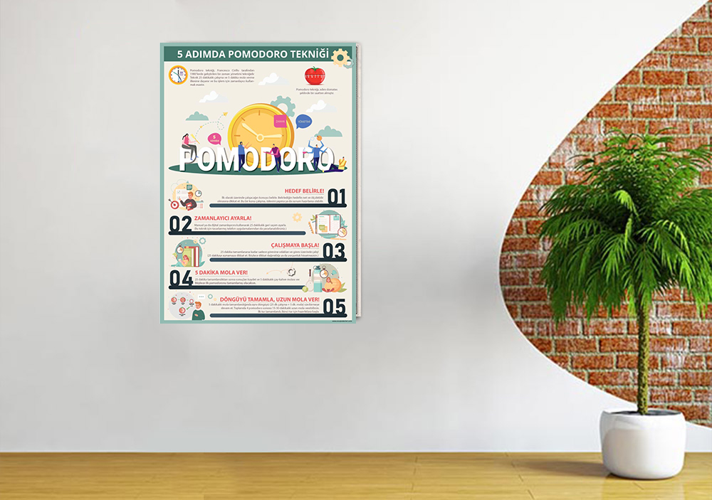 5 Adımda Pomodoro Tekniği