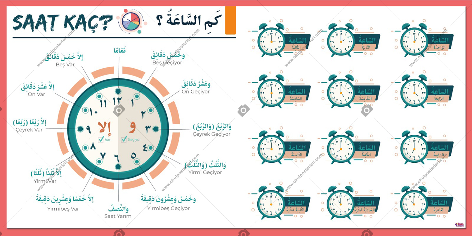 Arapça Saatler İmam Hatip Posteri