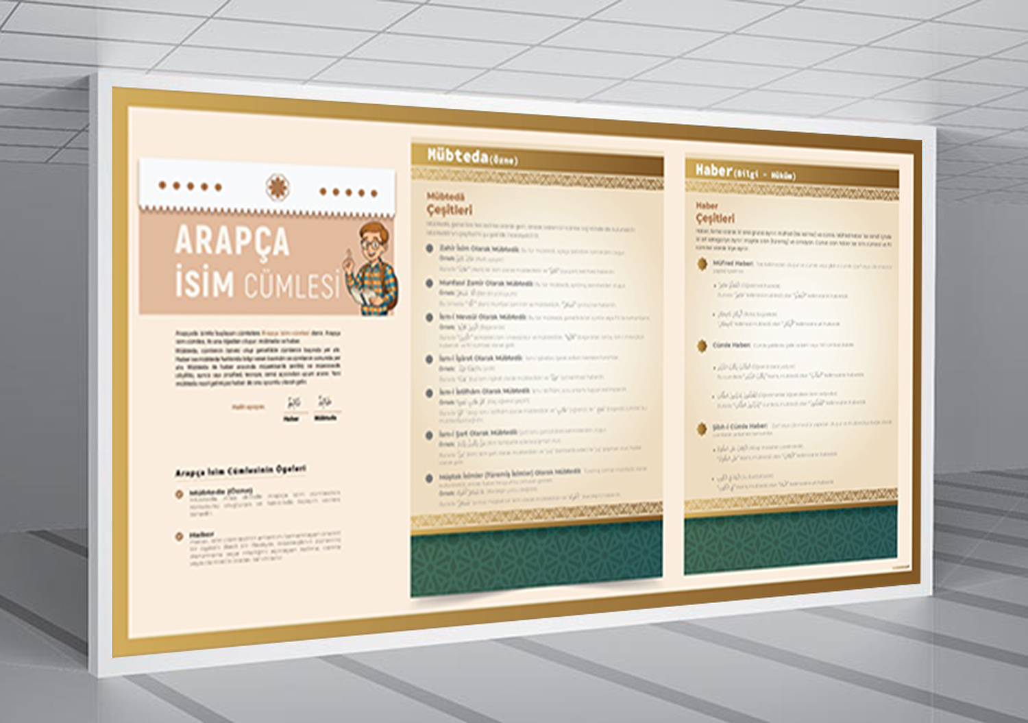 Arapça İsim Cümlesi Okul Posteri