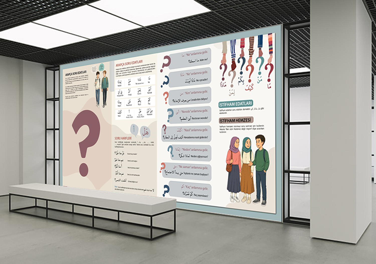 Arapça Soru Edatları Okul Posteri