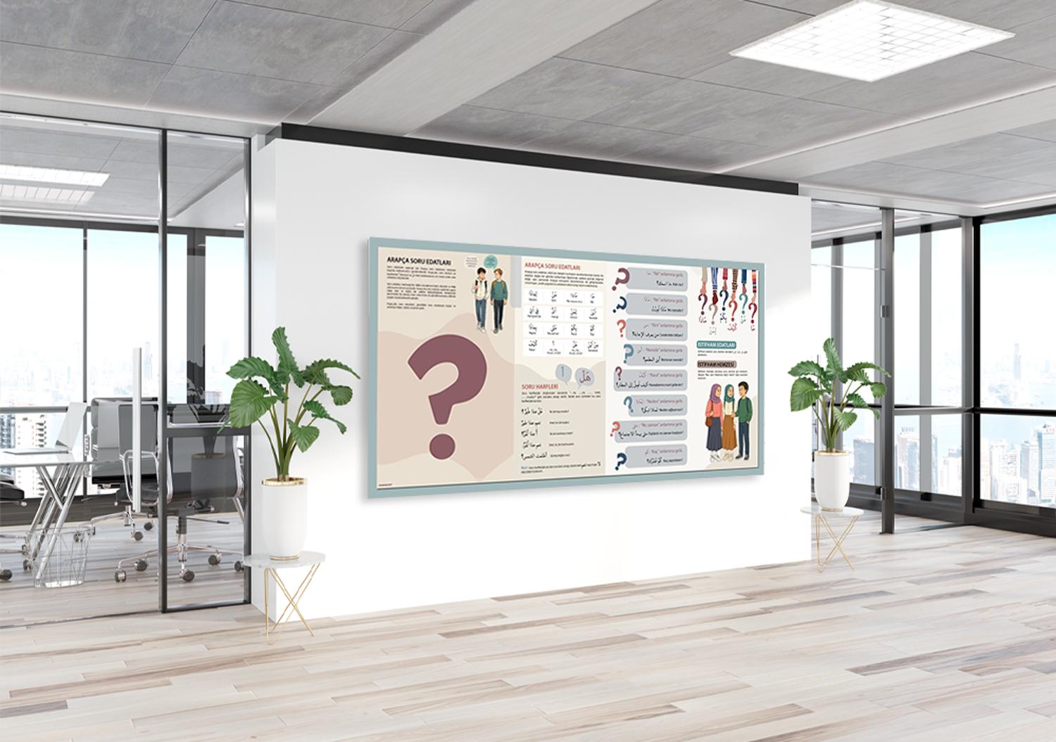 Arapça Soru Edatları Okul Posteri