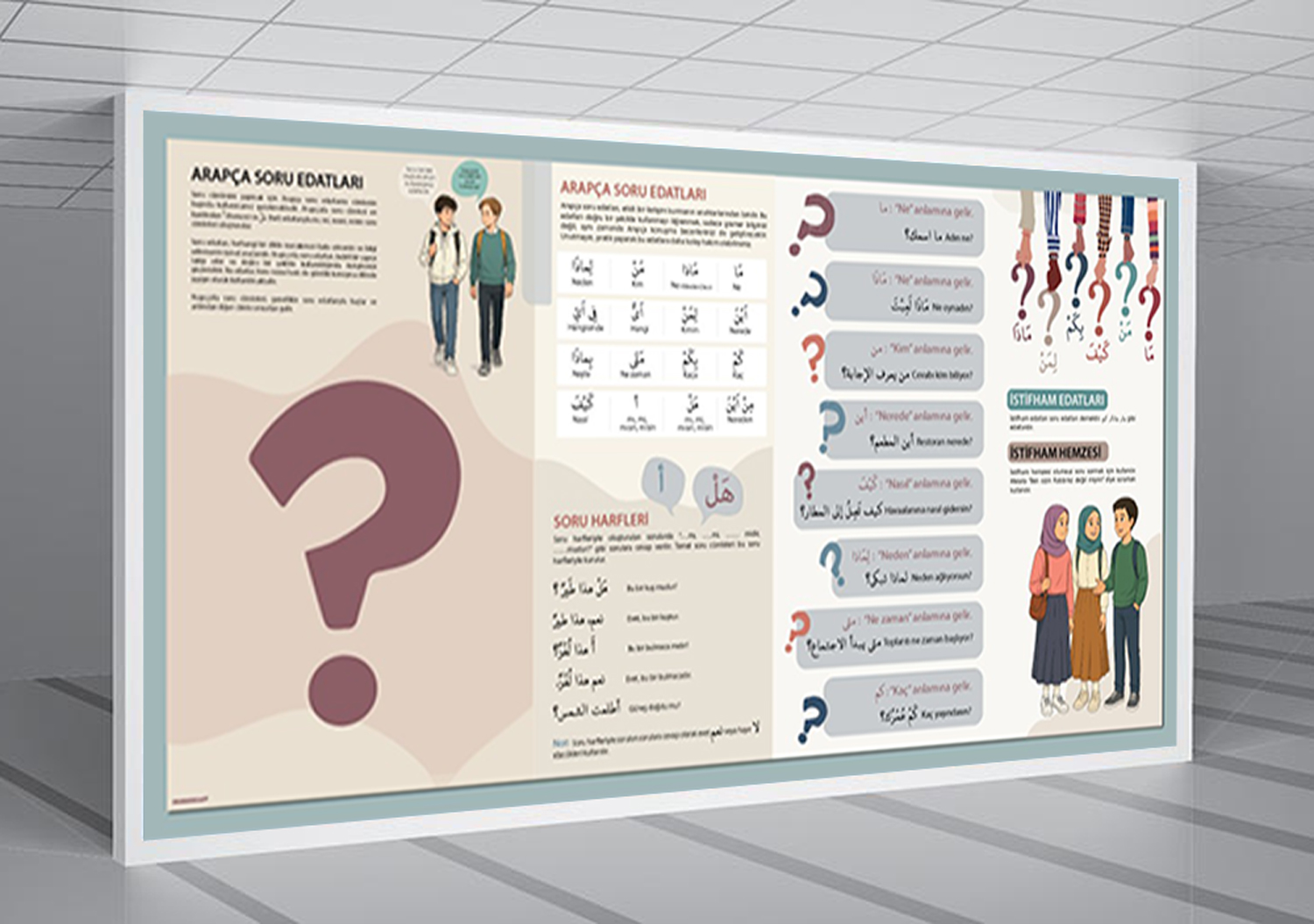 Arapça Soru Edatları Okul Posteri
