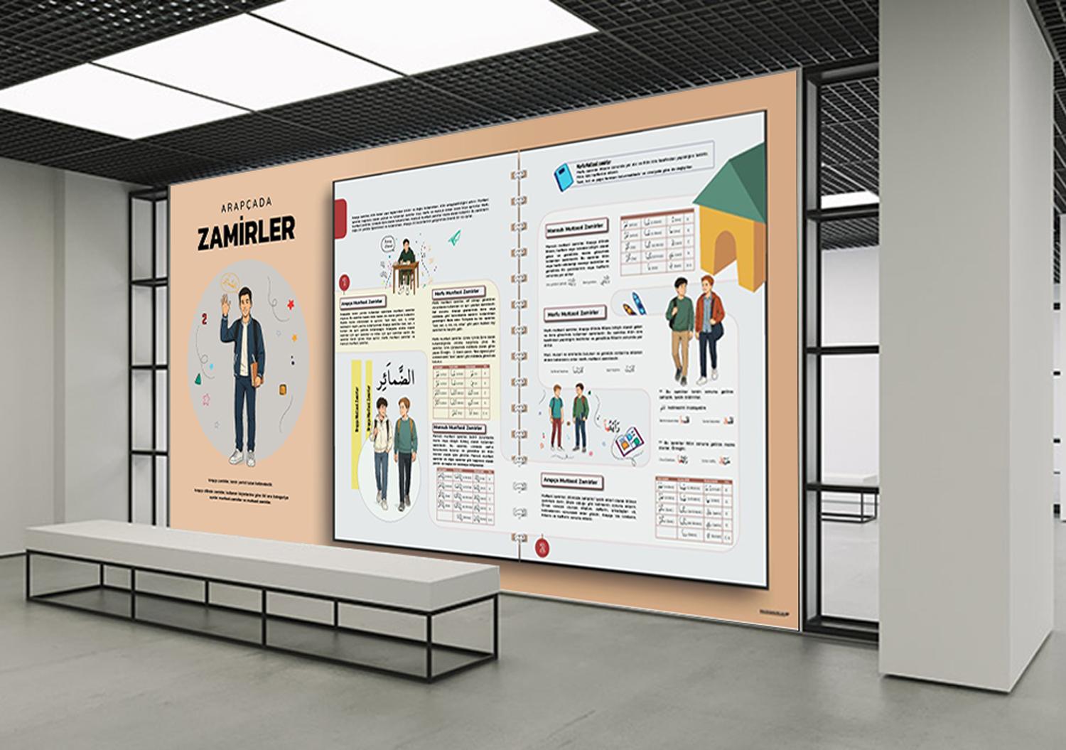 Arapça Zamirler 2  Okul Posteri