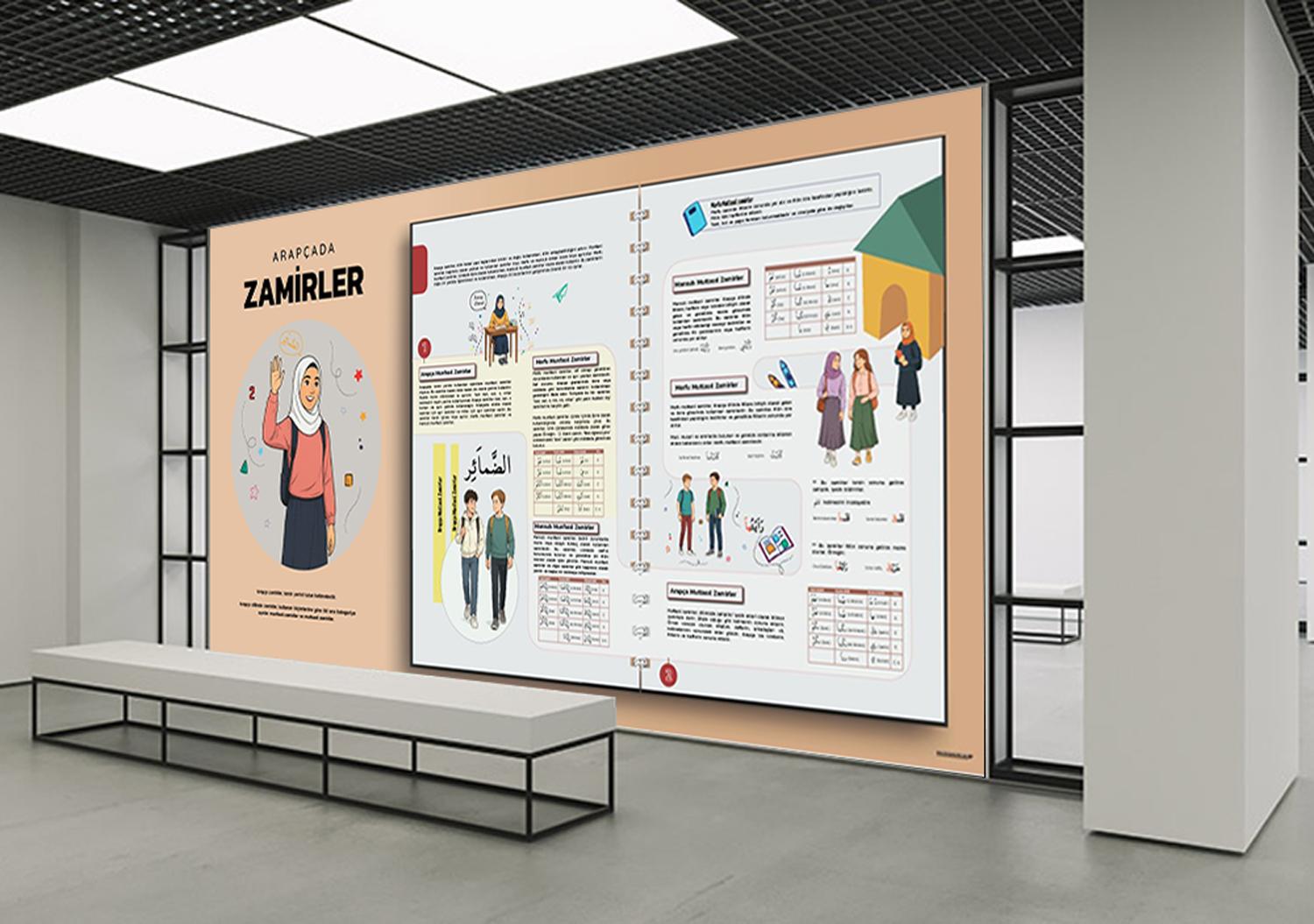 Arapça Zamirler 1 Okul Posteri