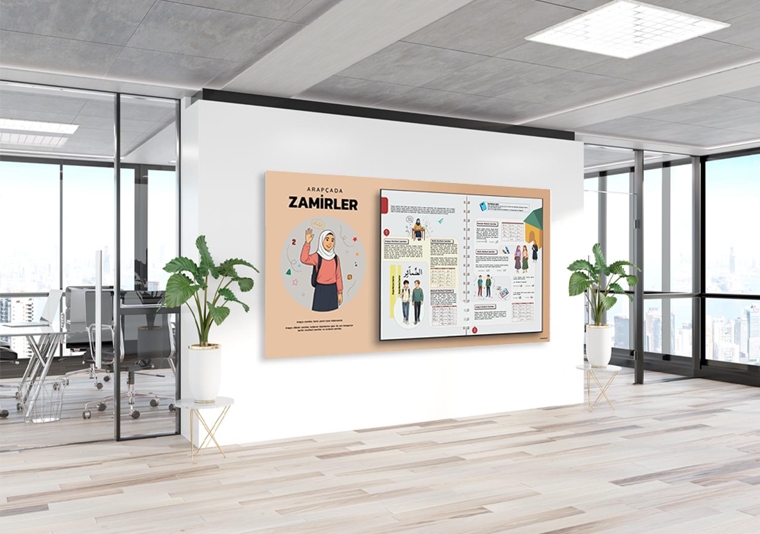 Arapça Zamirler 1 Okul Posteri