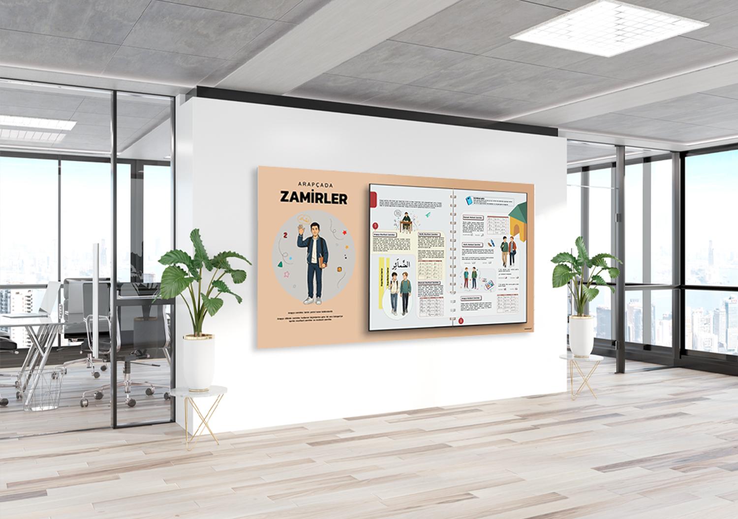 Arapça Zamirler 2  Okul Posteri