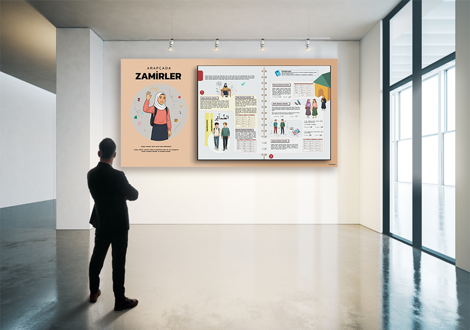 Arapça Zamirler 1 Okul Posteri