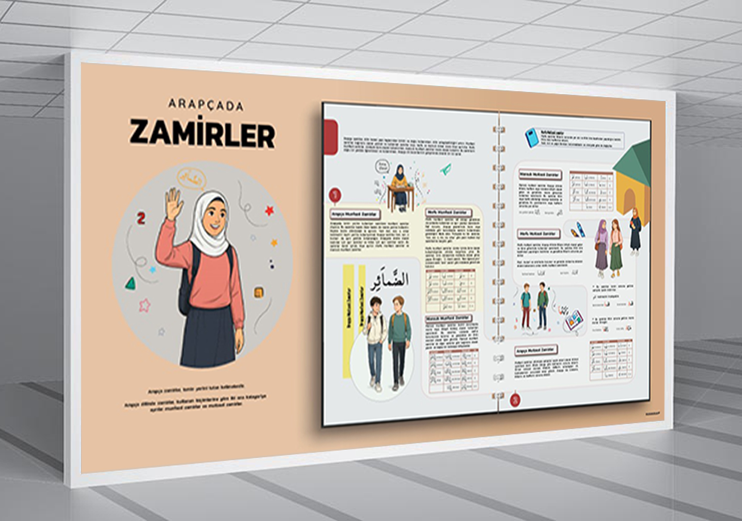 Arapça Zamirler 1 Okul Posteri