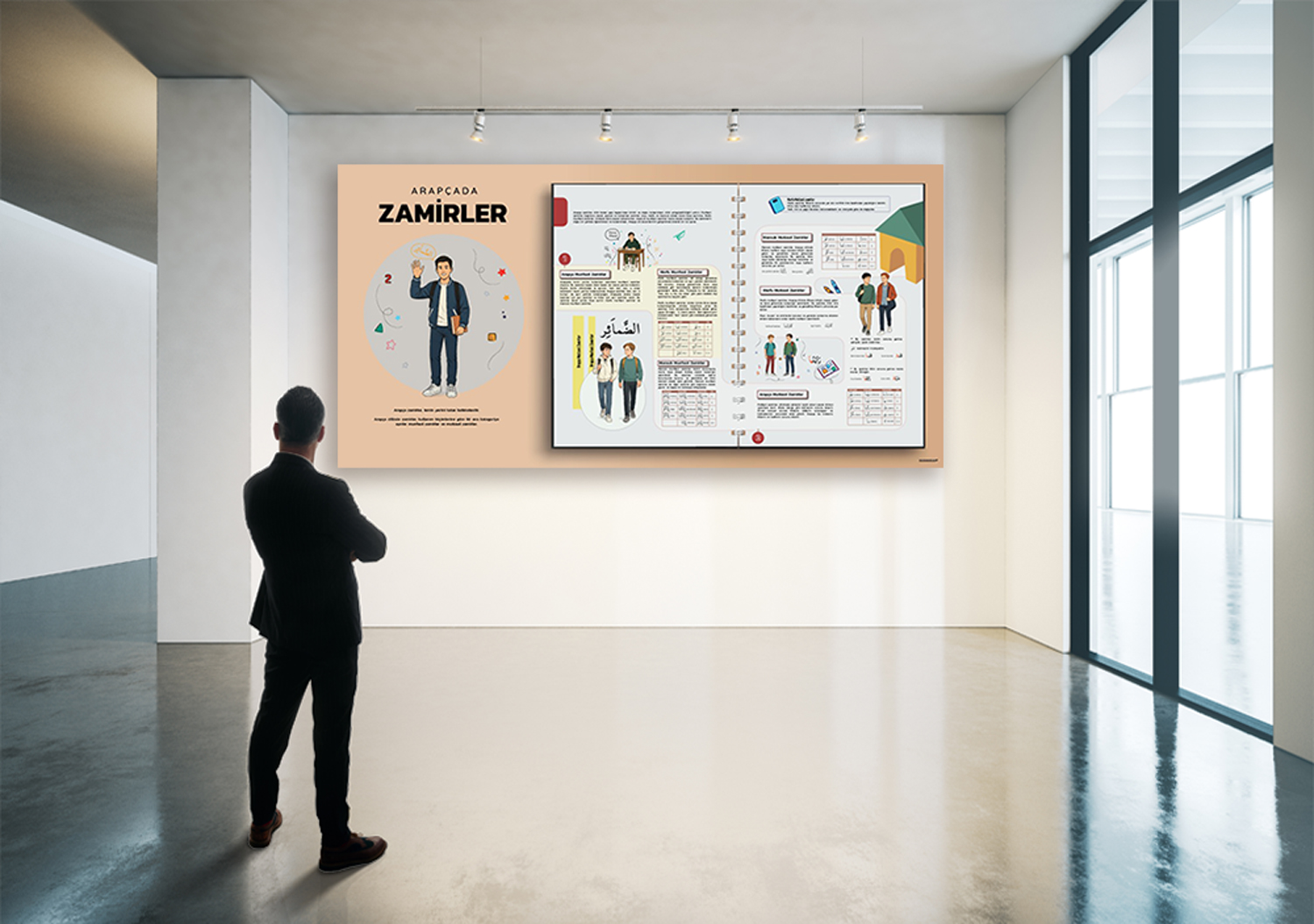 Arapça Zamirler 2  Okul Posteri