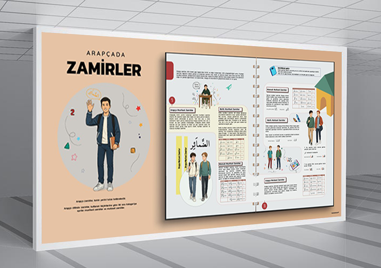 Arapça Zamirler 2  Okul Posteri