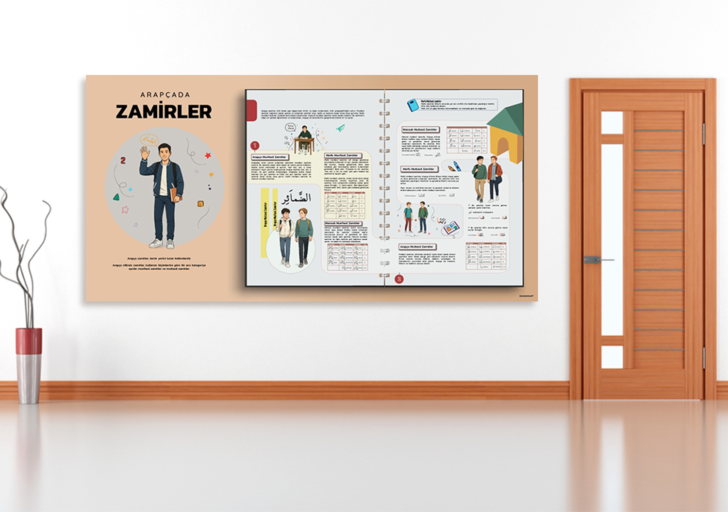 Arapça Zamirler 2  Okul Posteri