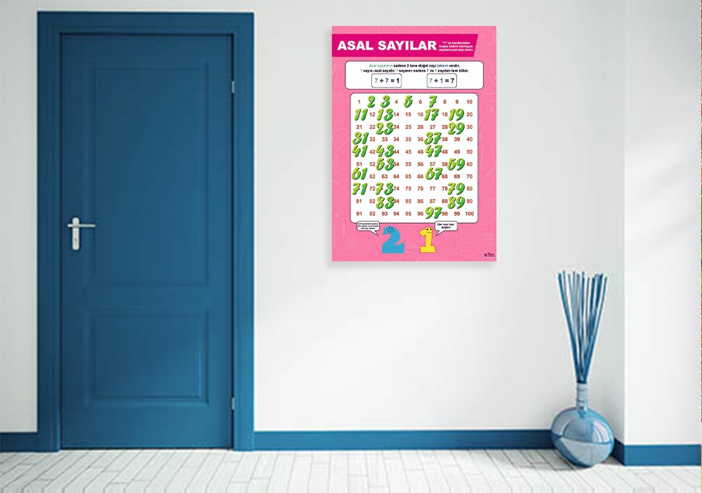 Asal Sayılar Matematik Afişi