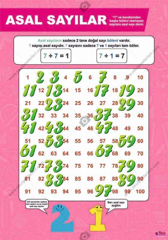 Asal Sayılar Matematik Afişi