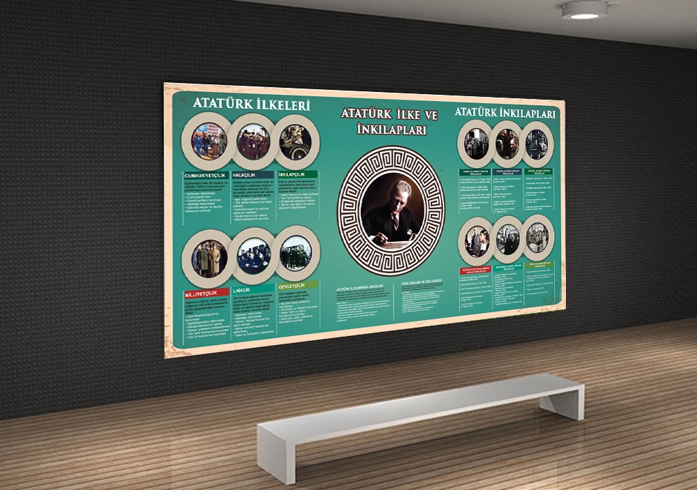 Atatürk İlke ve İnkılapları Okul Posteri