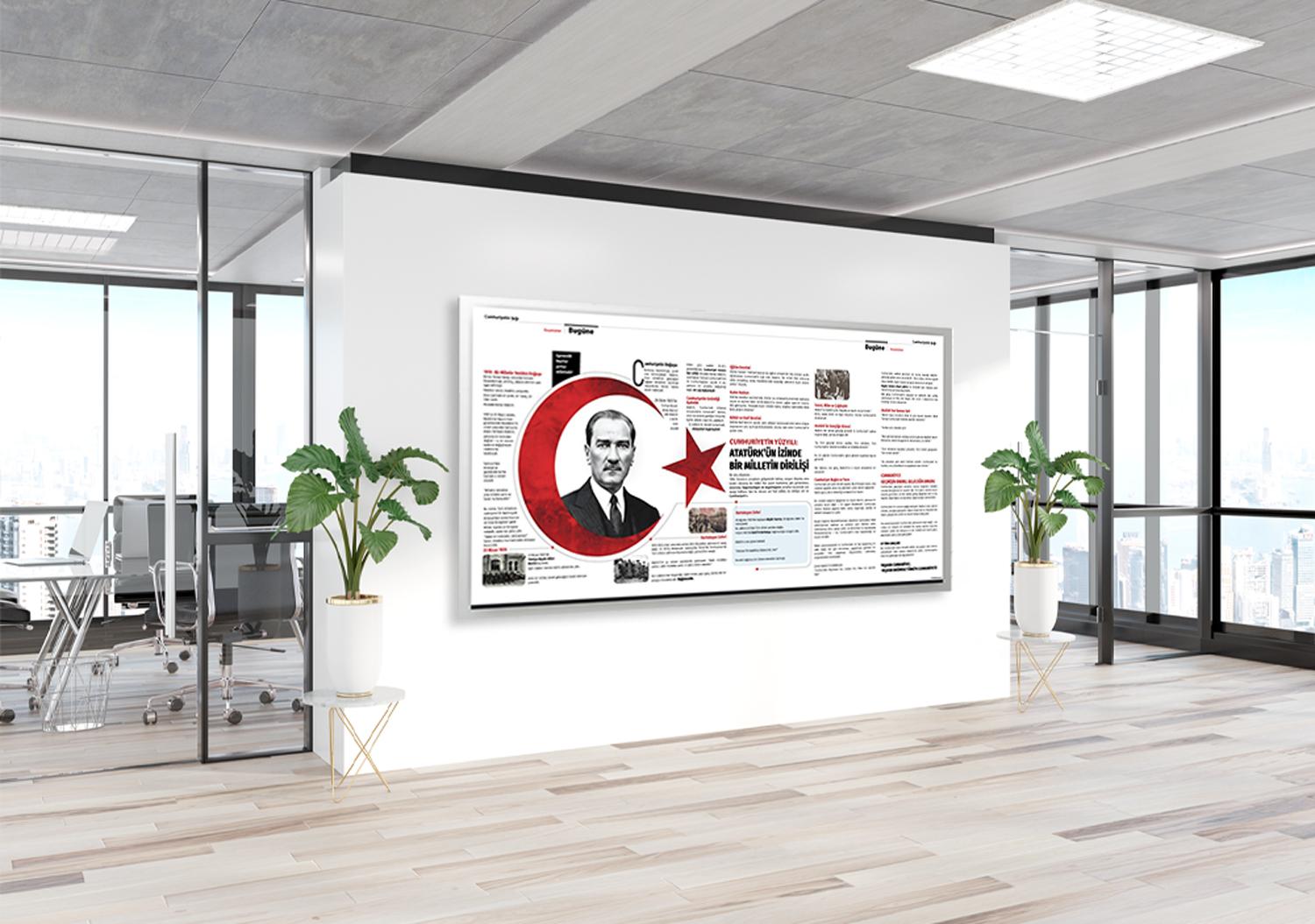 Cumhuriyetin Yüzyılı Atatürk’ün İzinde Okul Posteri